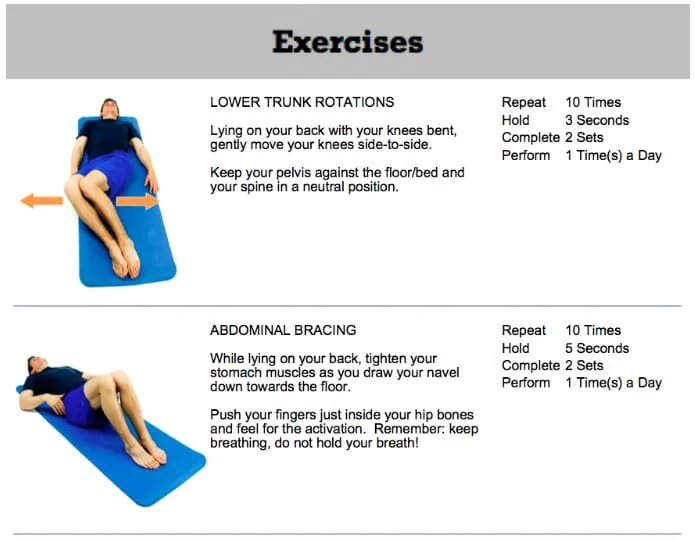 A graphic showing Exercises for spinal stenosis - Lower trunk rotation, abdominal bracing