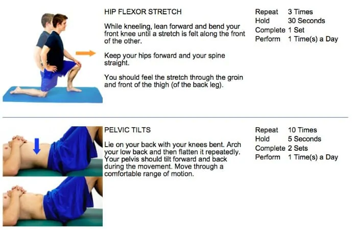 A graphic showing stretch for spinal stenosis - Lumbar spinal stenosis