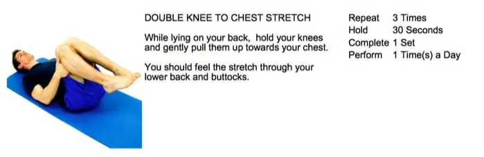 A graphic showing stretch for spinal stenosis - Double Knee to chest