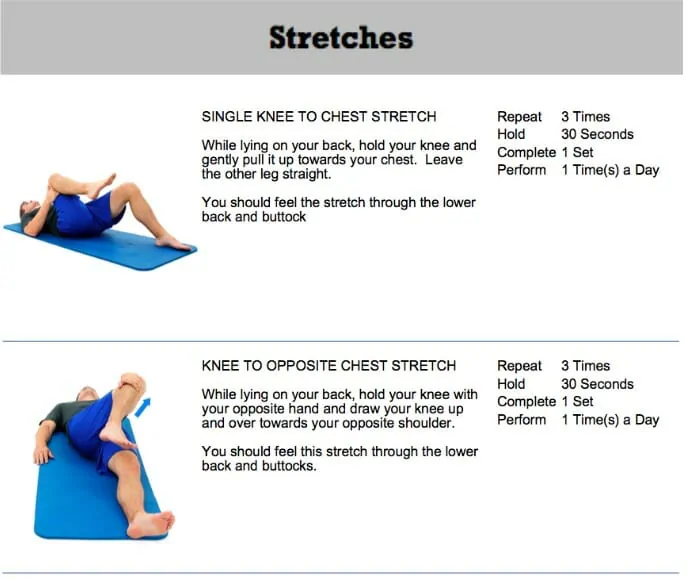 A graphic showing stretches for spinal stenosis - Single knee to chest stretch