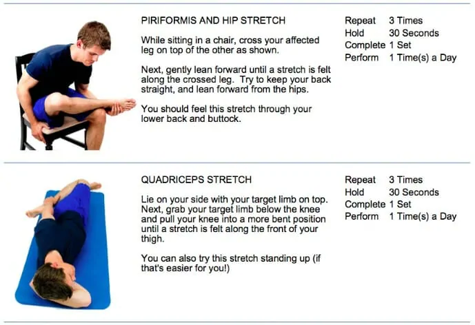 A graphic showing stretch for spinal stenosis - Piriformis and quadriceps stretches