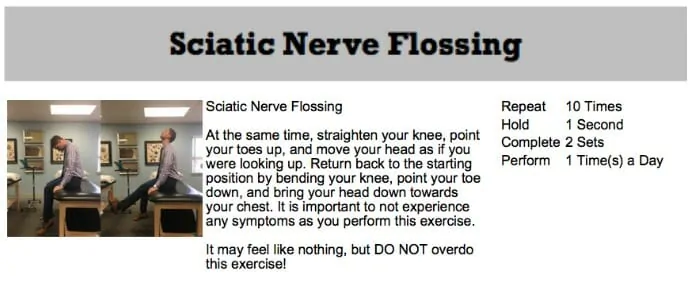 A graphic showing Exercises for spinal stenosis - Sciatica Nerve Flossing