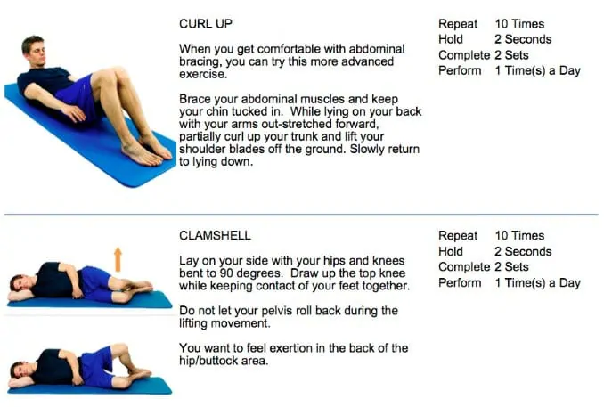 A graphic showing Exercises for spinal stenosis - Clamshell and Side lying hip abduction